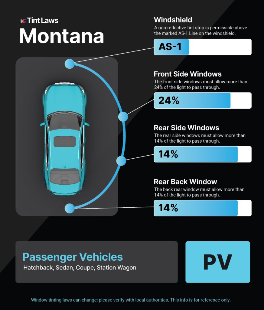 Tint Laws in lolo, montana