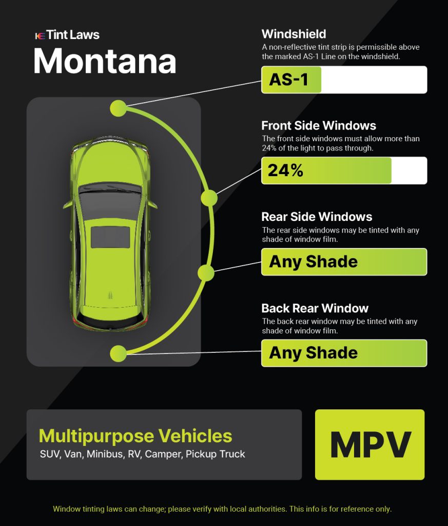 Tint Laws in stevensville, montana